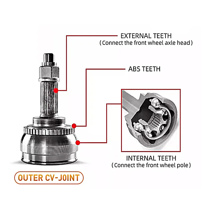HIGH QUALITY Semieixos FRONT DRIVE AXLE EJES COMPLETO A2133303303 