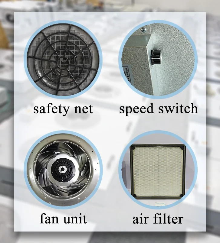Mushroom Laboratory Hepa Fan Filter Unit 2x4 Ffu With Hepa H14 0.3um