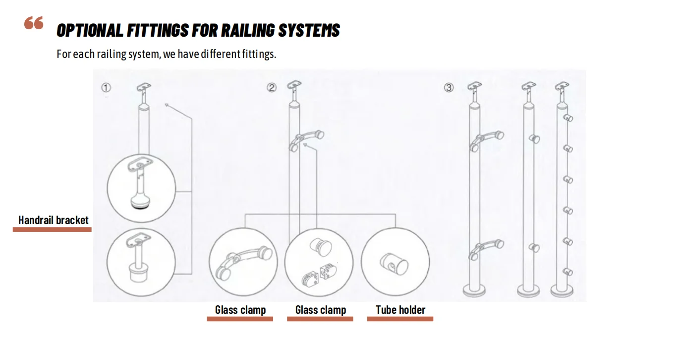 Factory Custom Ss304 Indoor Railing Project Glass Railing Pillar
