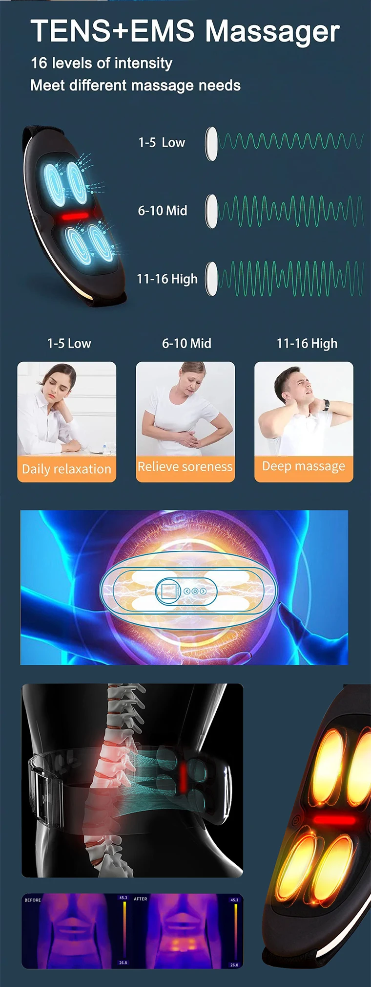 Lumbar Heating Ems Massage Uterus Waist Abdomen Vibrating Belly