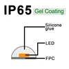 IP65