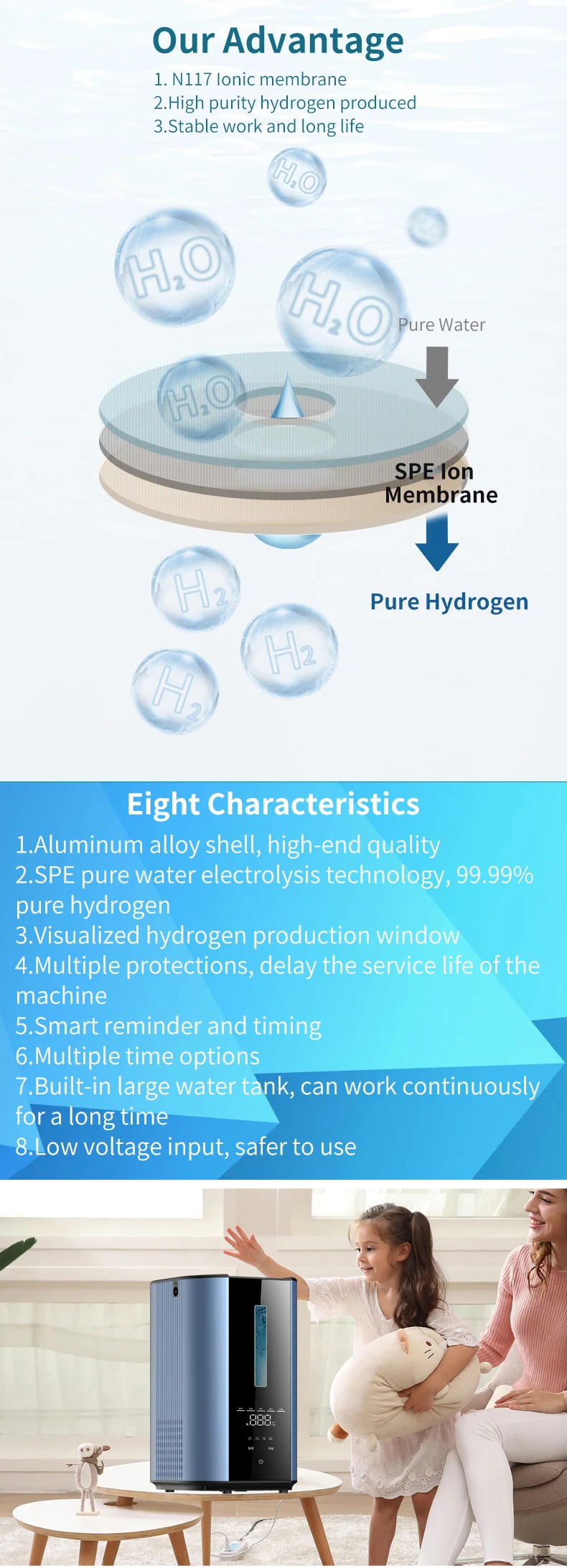 Hydrogen Inhalation Machine