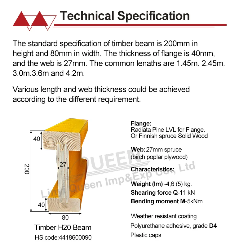 Factory H20 Beam Multi-Purpose Castellated EN13377-2002 Formwork H20 Beams