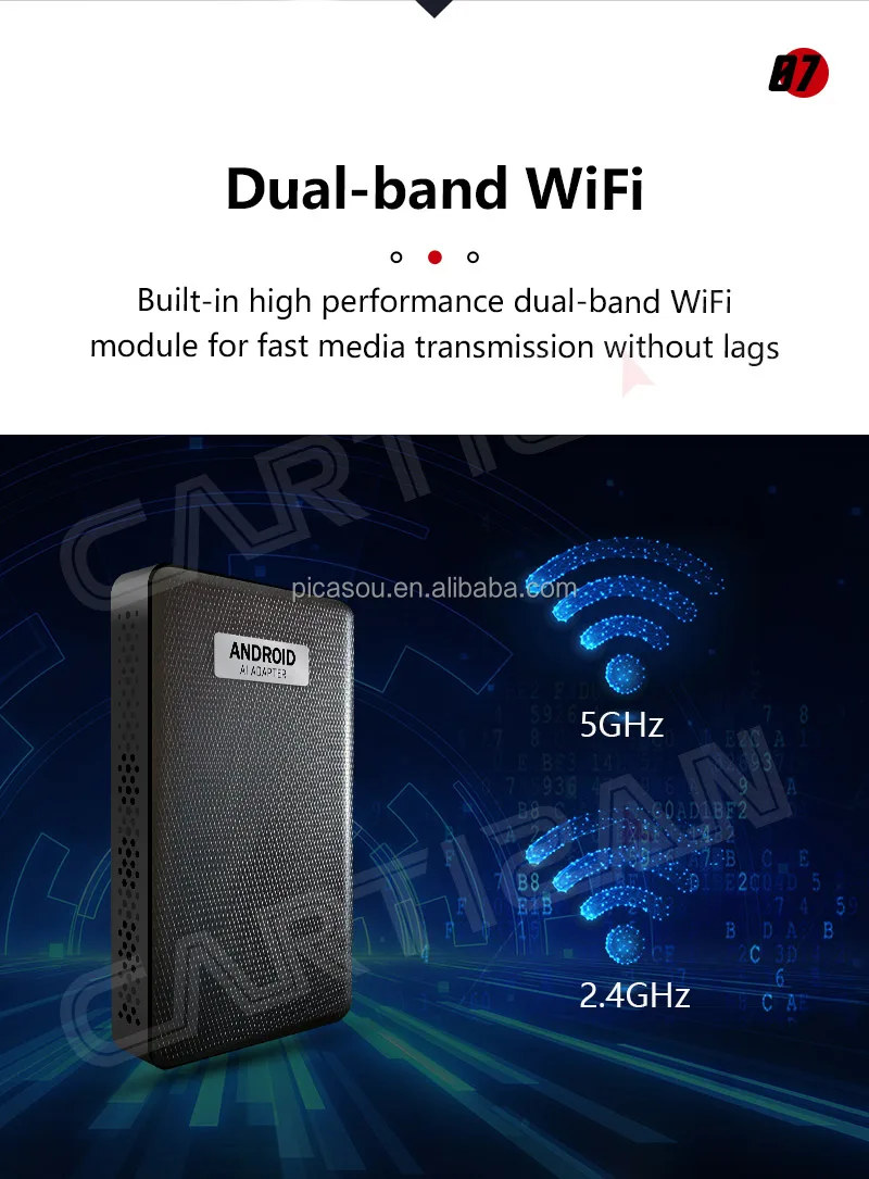 Latest Qcm6125 L Android Ai Box For Cars Via Oem Wired Carplay,Android ...