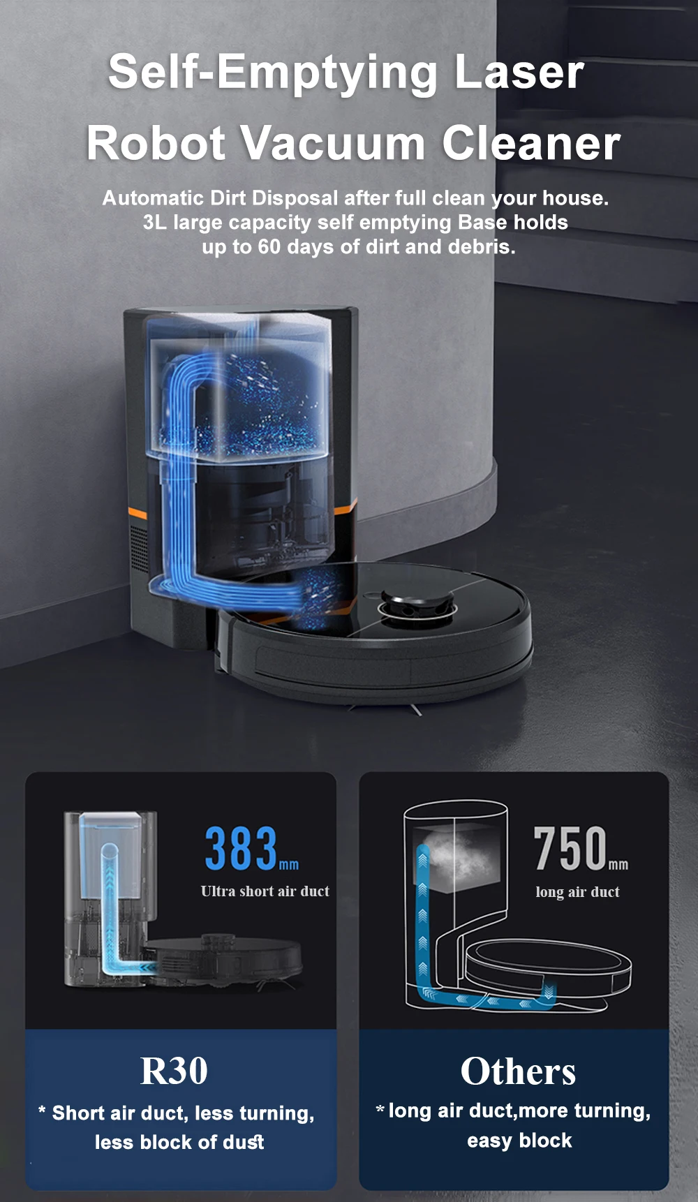 Floor Cleaner Robot Robot Floor Cleaner with Auto Dirt Collector