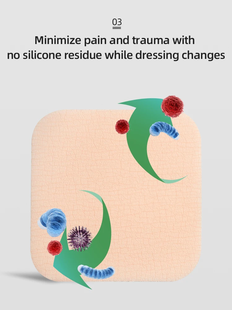 Winner Wound Silicone Dressing Fast Absorption Wound Care Silicone Foam