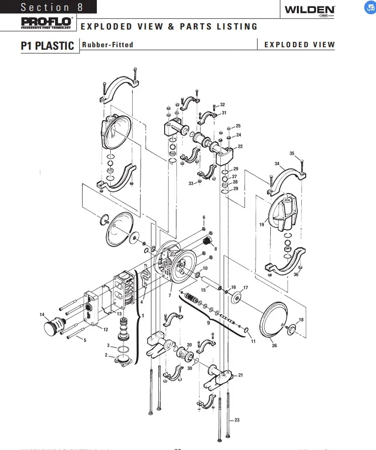 P1/PPPPP/WFS/WF/KWF manufacture