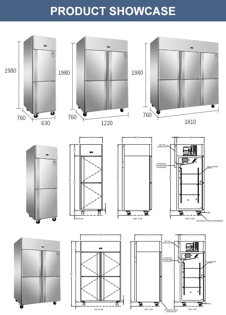 1000l Commercial Kitchen Equipment For The Restaurant Commercial ...