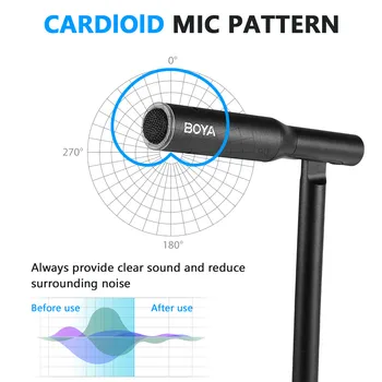 BOYA BY-CM1 Condenser Desktop USB Microphone Set for PC Window Mac Laptop YouTube Recording Podcast Conference Livestream detail image