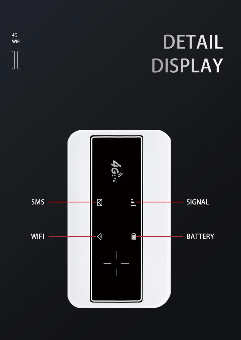 Unlocked Factory Custom Mf904 3G 4G Fdd Lte 150Mbps Mobile Wifi Hotspot Pocket Router Wifi 4G Lte Sim Card With Antenna