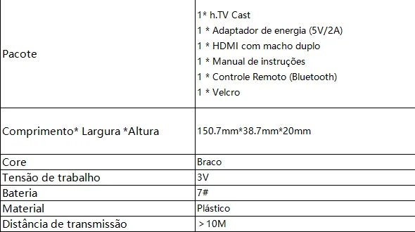 1 месяц горячая Распродажа UNITV IPTV