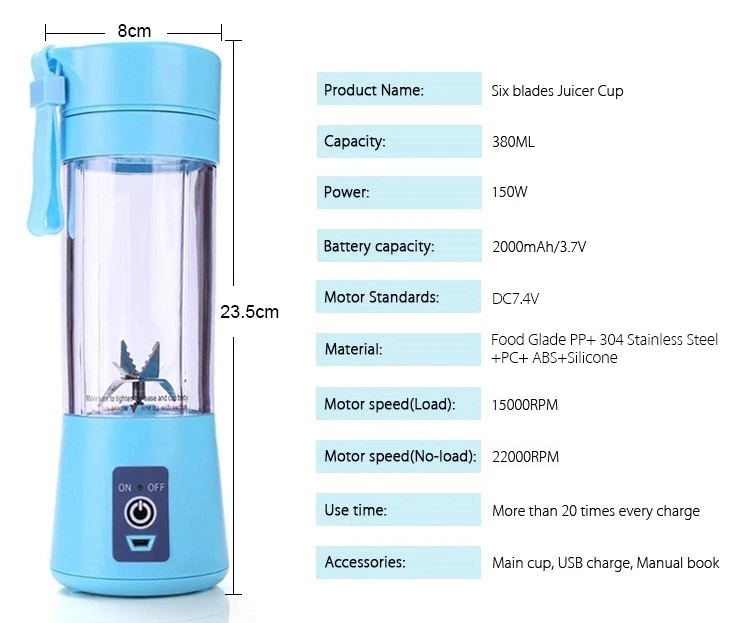 New Product Ideas 2021 Outdoor Mini Blender Machine Juicer Plastic Bottles Kitchen Appliances