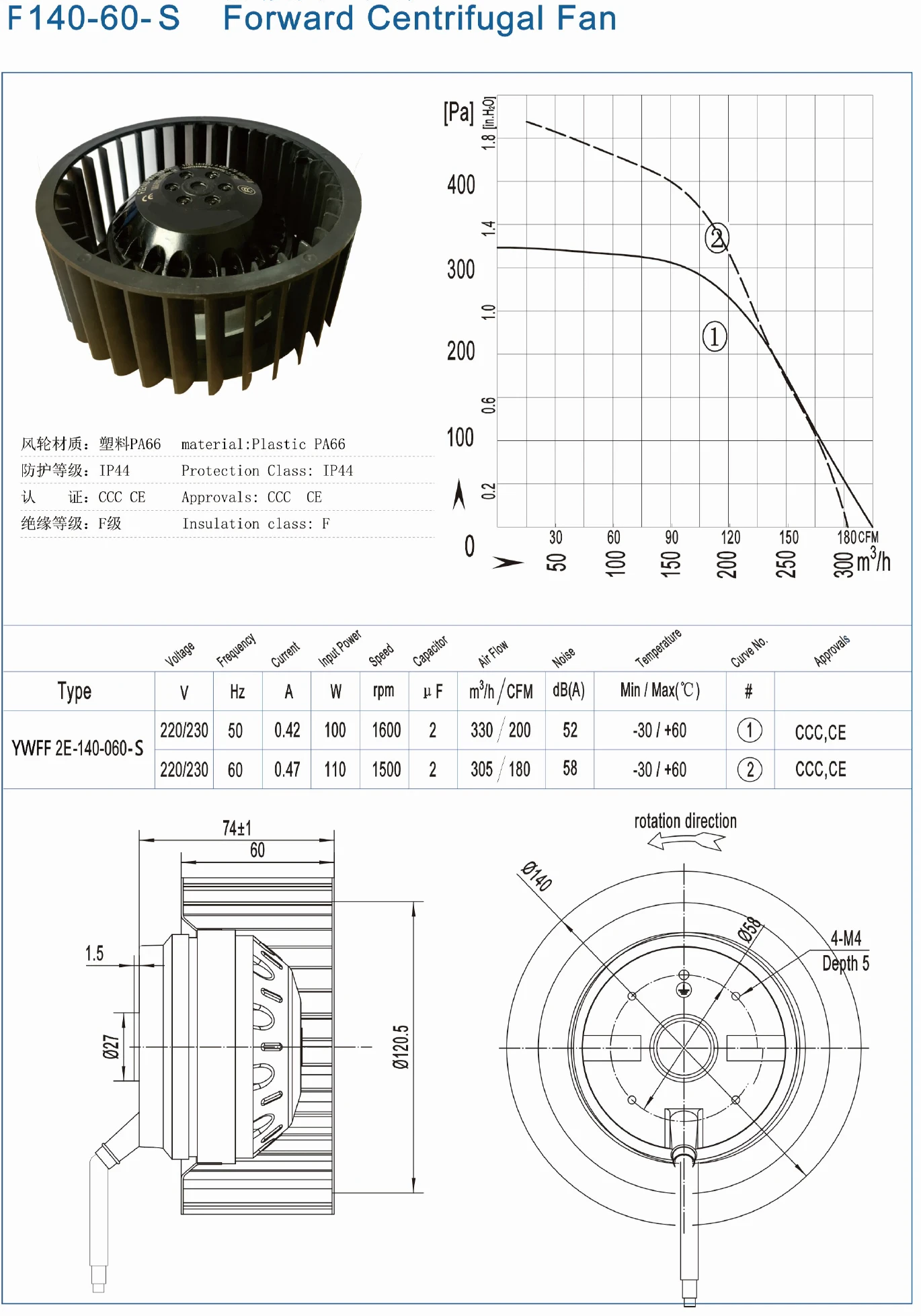 Centrifugal Fan, 120mm, 110v 220v, STEEL - detail 6