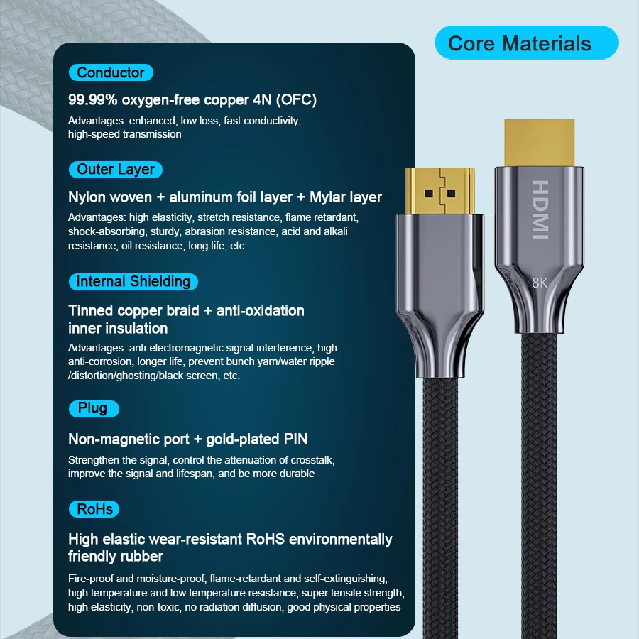 Высокоскоростной позолоченный ТВ HDMI 2,1 кабель плетеный 3 м 8 к 60 Гц 4 к 3D Ultra HD Видео Аудио HDMI кабель 8 к