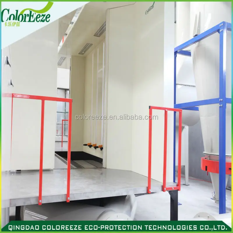 Новый дизайн стальной пластины покрытие оборудование/стенд порошковое