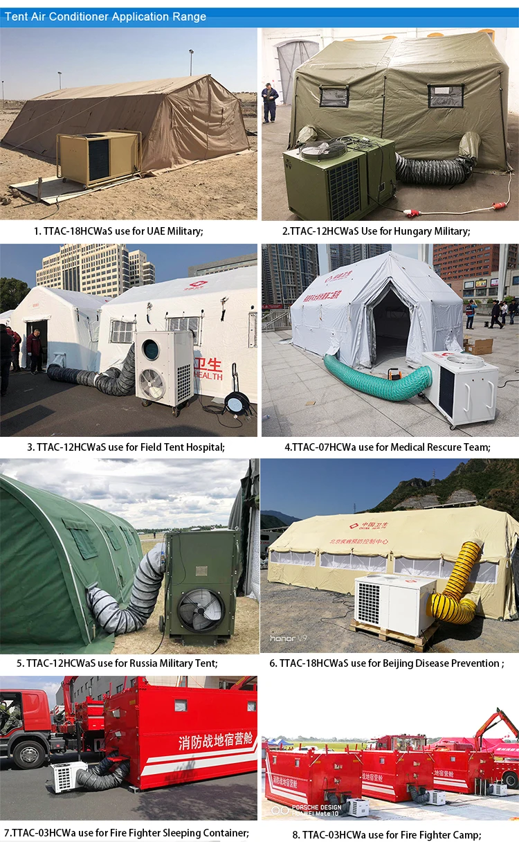 Hot Sale Factory Direct Price Tents 