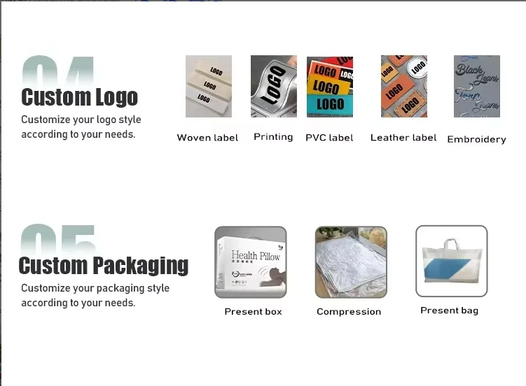 Customization capabilities