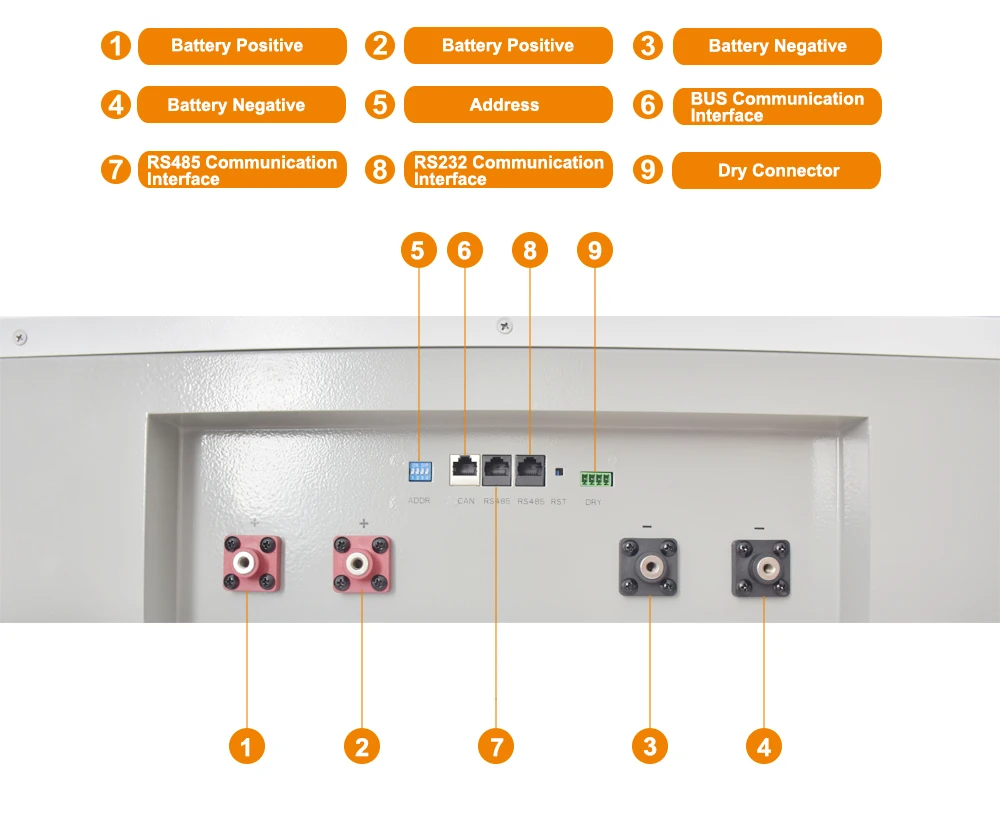 10kwh Lto Battery Pack BMS System Lithium Ion Battery 48v Mppt Solar Charge Controller Solar Panels