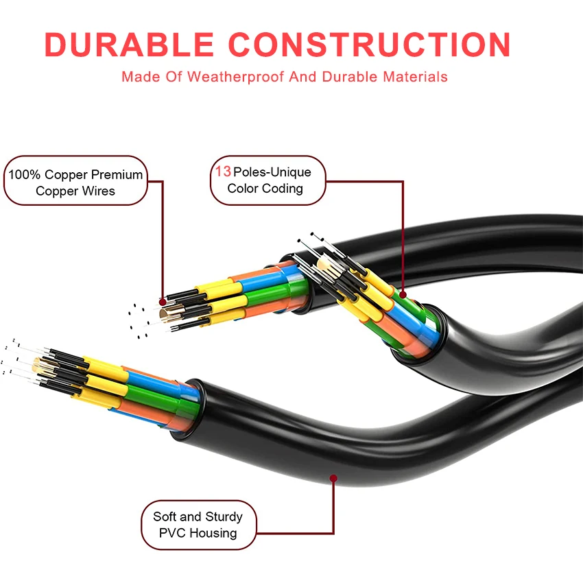 13 pin plug trailer plug Europe standard RV connector Spiral Wire 3 Meters extension Cable 0.5mm2