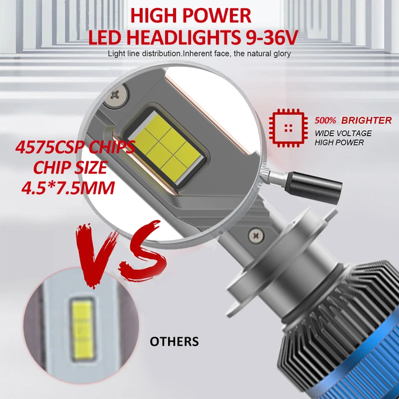DGLS T13 Led Headlights 400w 40000lm Super Bright T4 Led Headlights H1 H4 H7 H11 Led Headlight Bulb H11 for toyota Innova