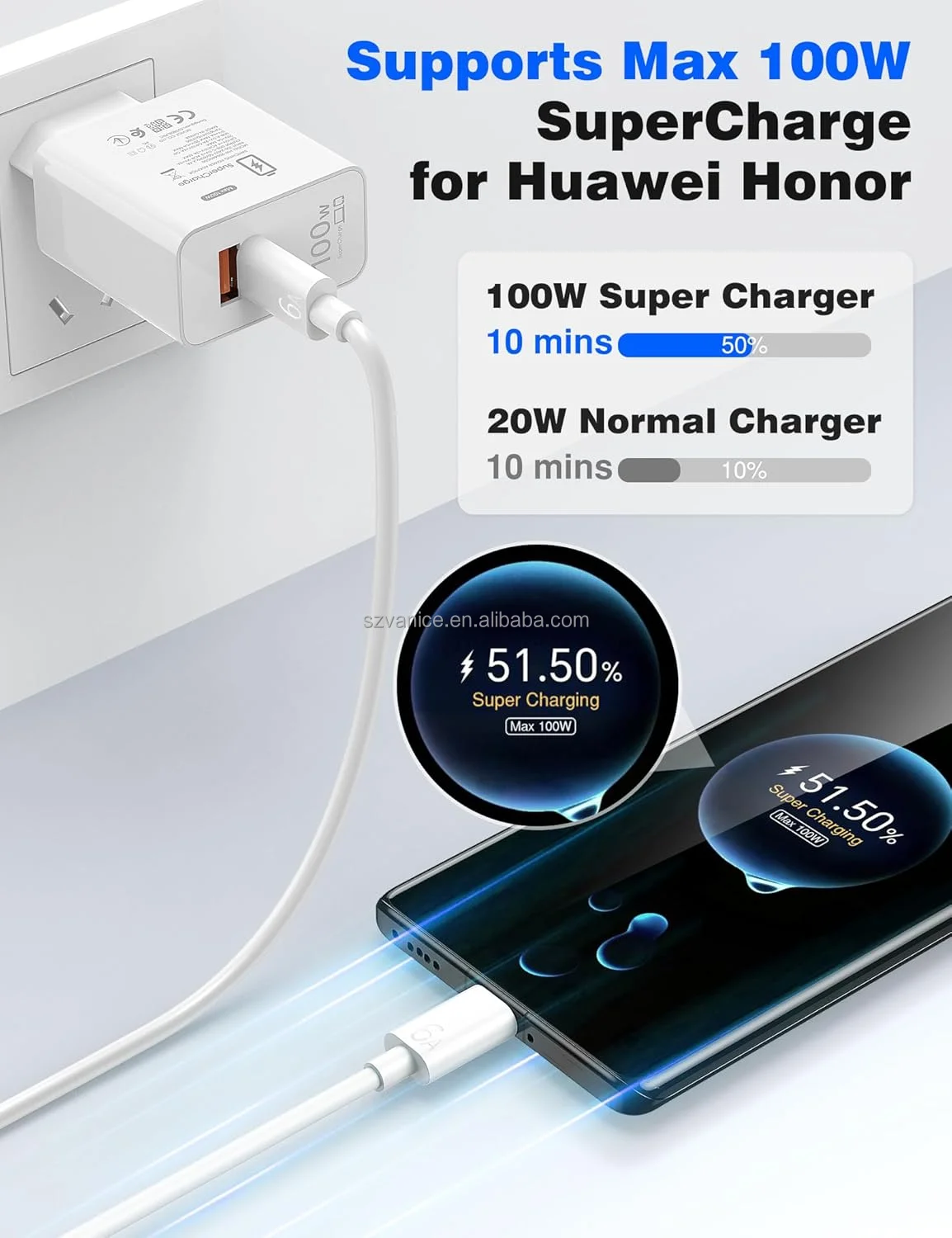 Honor Huawei 100w Charger 100w Charger Huawei Supercharge Charger