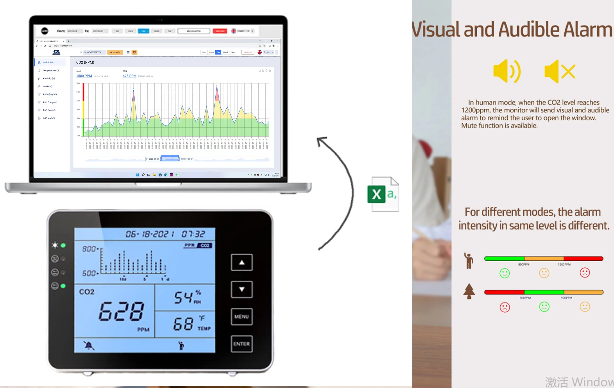 Data Logger Indoor Air Quality Co2 Meter For School,Indoor Carbon