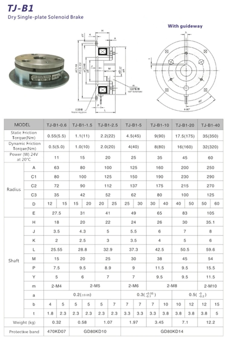 Other product images