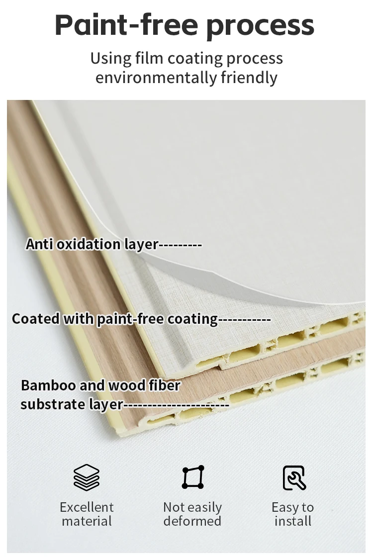 Interior Modern Board Decoration Bamboo Fiber Wpc Wallboard Pvc ...