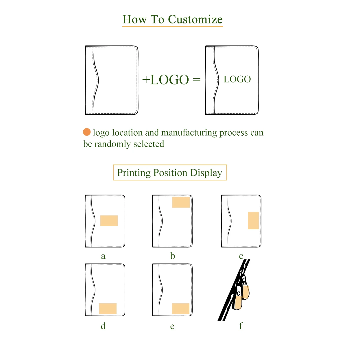 Car Manual Holder  Vehicle Document Storage Car Owners Manual Case Cover Pouch With Name Card Holder Inside