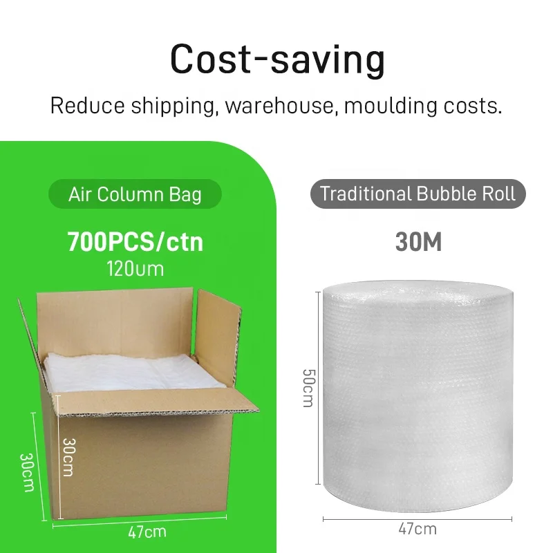 Durable Delivery Wine Bottle Protector Eco Friendly Plastic Air Cushion Bag Inflatable Packaging Shockproof Air Column Bag