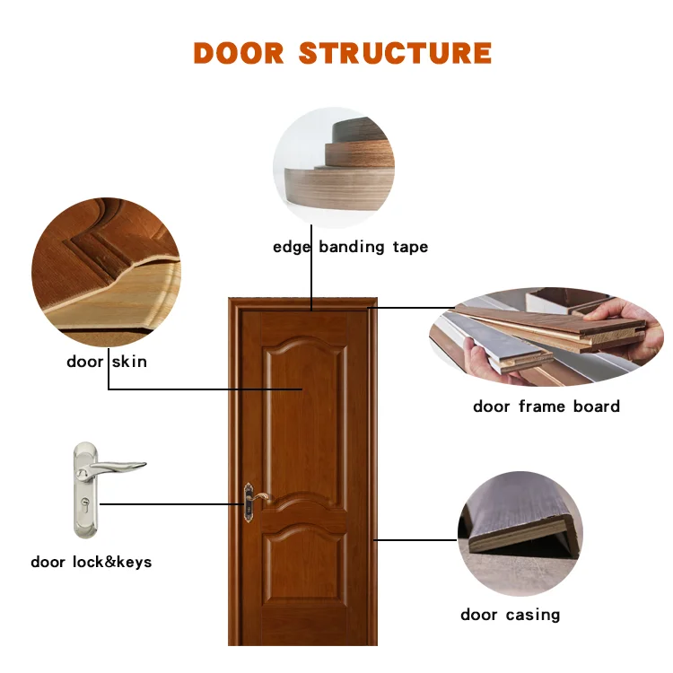 Exterior Pivot Wood Door Frame Designs Modern Teak Wood Door Design Buy Wood Door Price Malaysia Hot Sale Wood Door Luxurious Apartment Door Wood Product On Alibaba Com