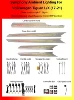 Volkswagen Tiguan L/X Silver meteor style Symphony 21 Lights