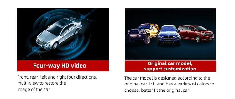 Wemaer 360 Degree AI Car Camera System for Vehicles and Pedestrians Detection & Monitoring - Car Driving  Safety Solution manufacture