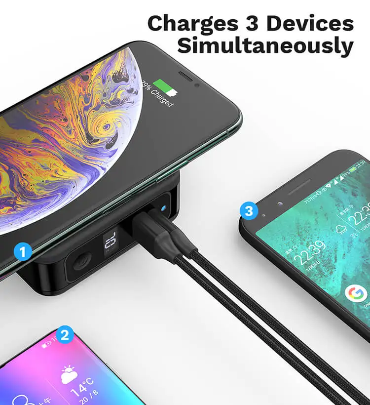 Portable 10,000mAh External Battery Pack 3 in 1 Wireless Power Banks with Dual USB Port Fast Wall Charger, Foldable AC Plug PD Quick Charger USB Type-C Wall Charger Adapter for iPhone Fast Charge