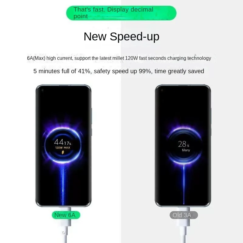 120W USB 3.0 Type C Fast Charging Cable 6A 2m High Speed Data Sync Cord TPE Jacket for Phone Lap Tablet