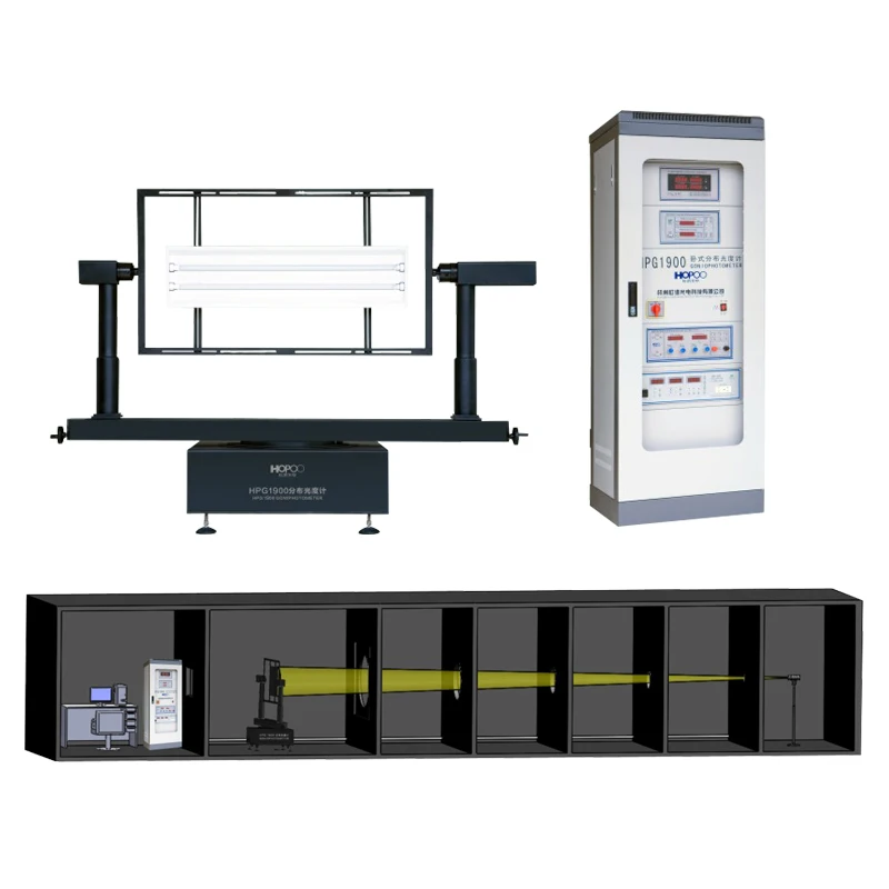 Lighting Goniophotometer Digital for LED Light Measurement Beam Angle test HPG1900