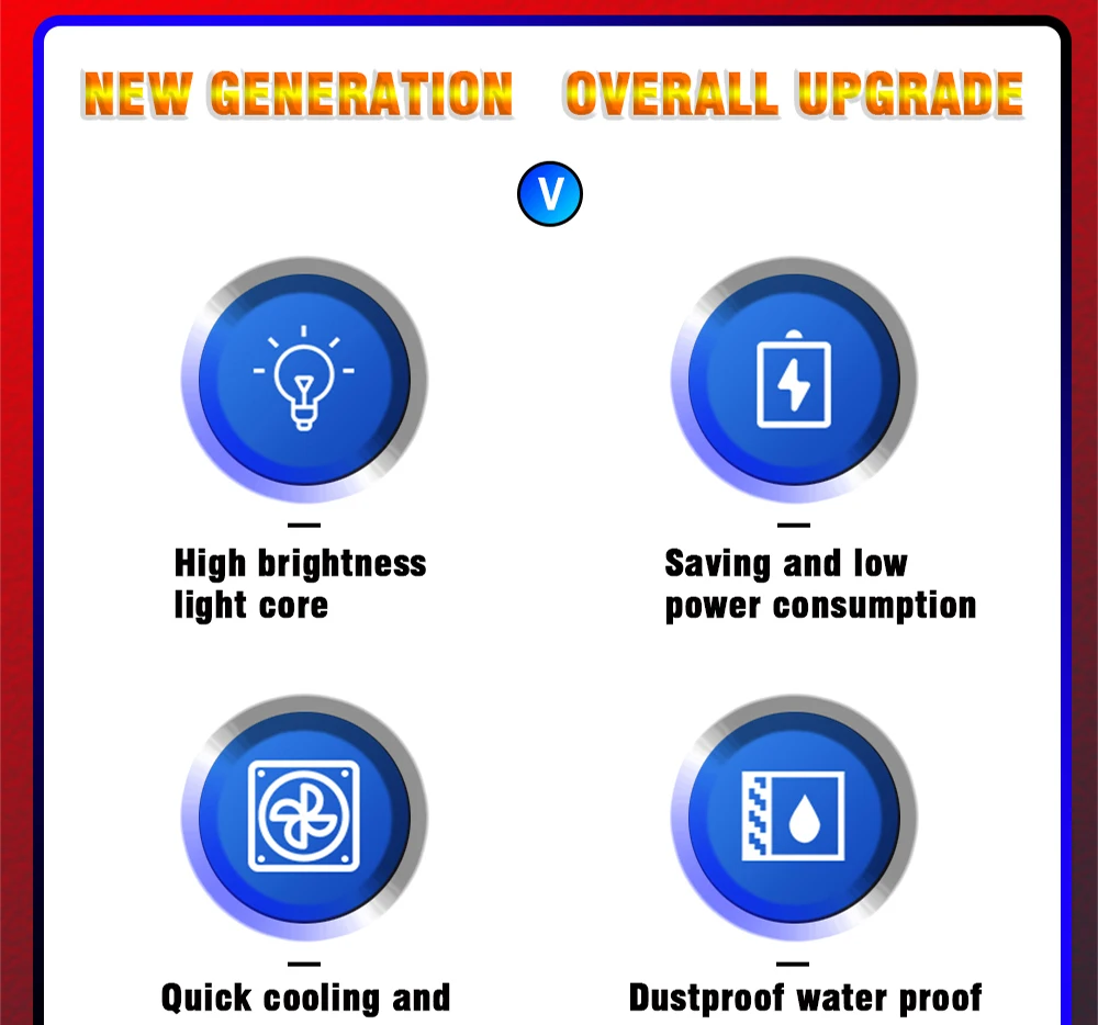 Car Led Lamp High Brightness Width Light Bulb 194 W5W Canbus 5Smd 3030 T10 Lens 12V Light Bulb