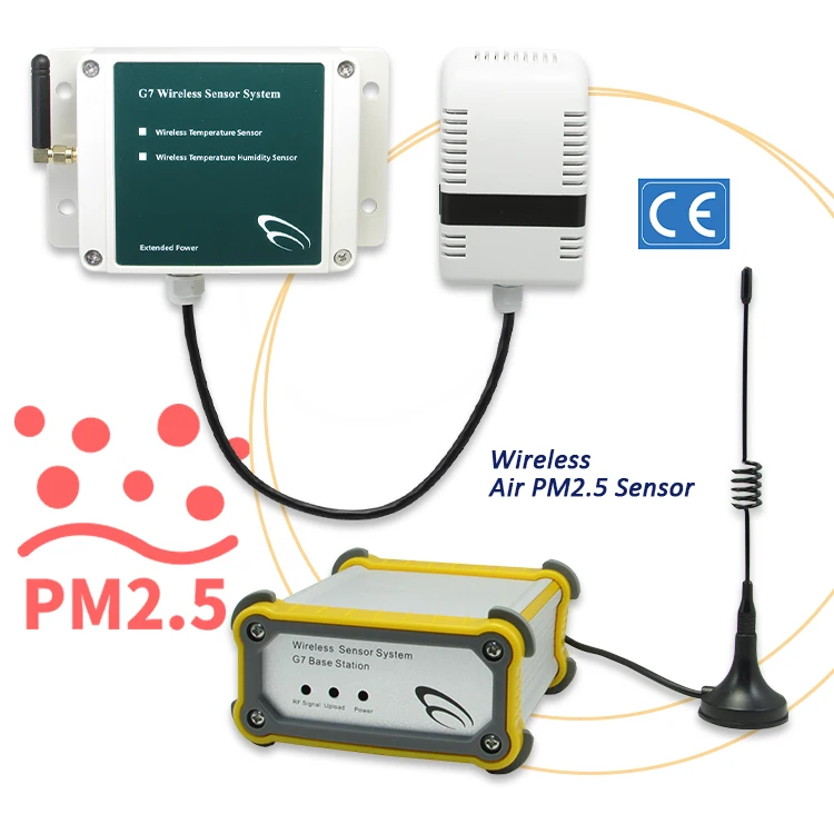 Ozone Gas Detector Gas Detector Monitor Meter Analyser Wireless air PM2.5 Sensor Gas Analyzers remote sensor