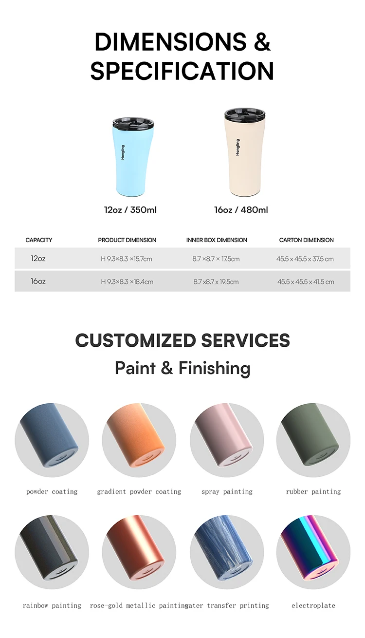 KOLINK Tumbler Dimensions and Capacity Comparison