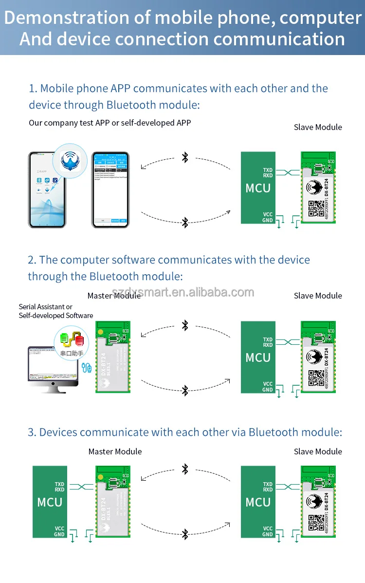 DX-BT24 Slave Bluetooth Module - Wireless Data Transmission