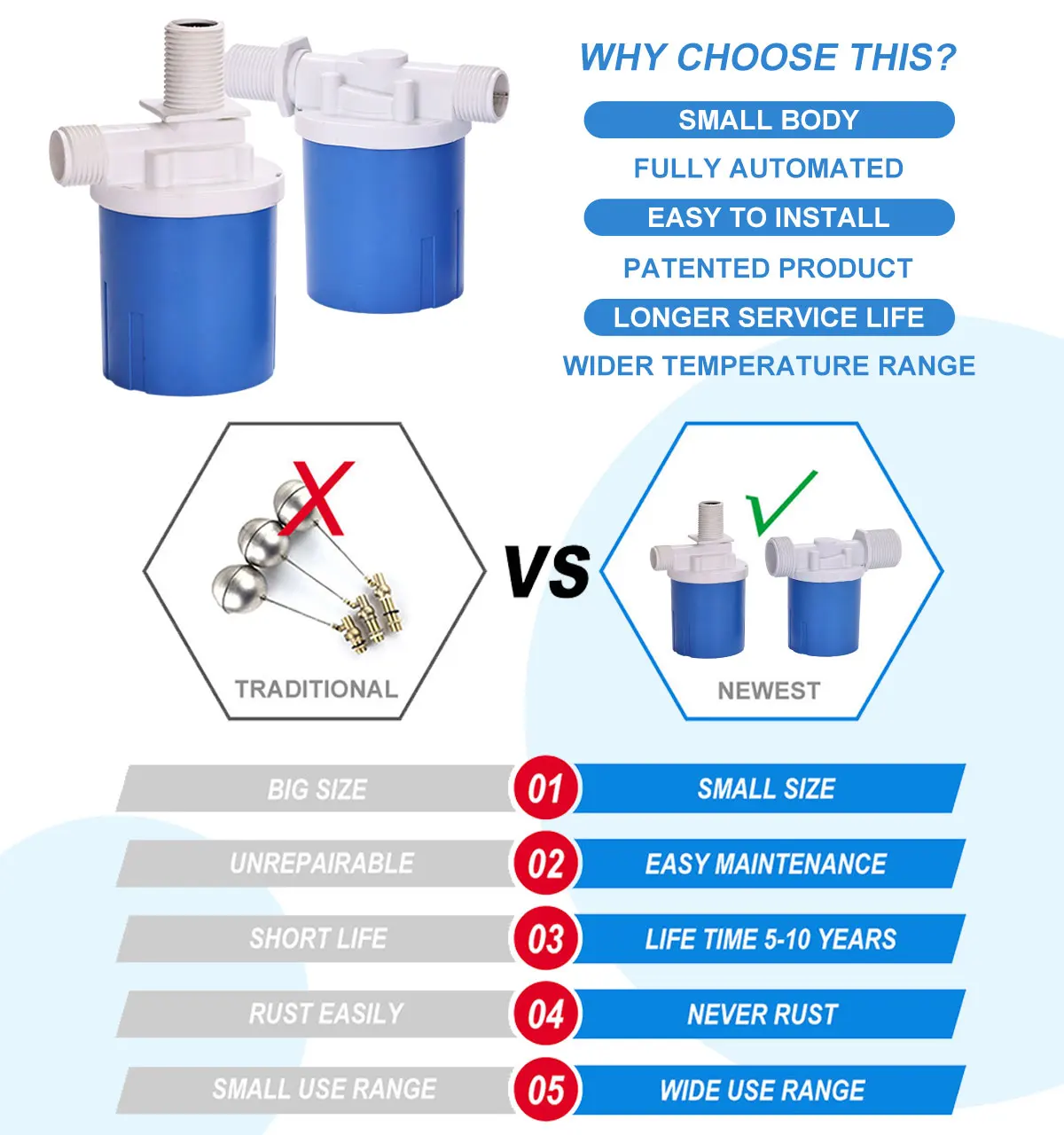 Cooling Tower Float Valve Aquarium Plastic Float Valve Filling Valve for Water tank