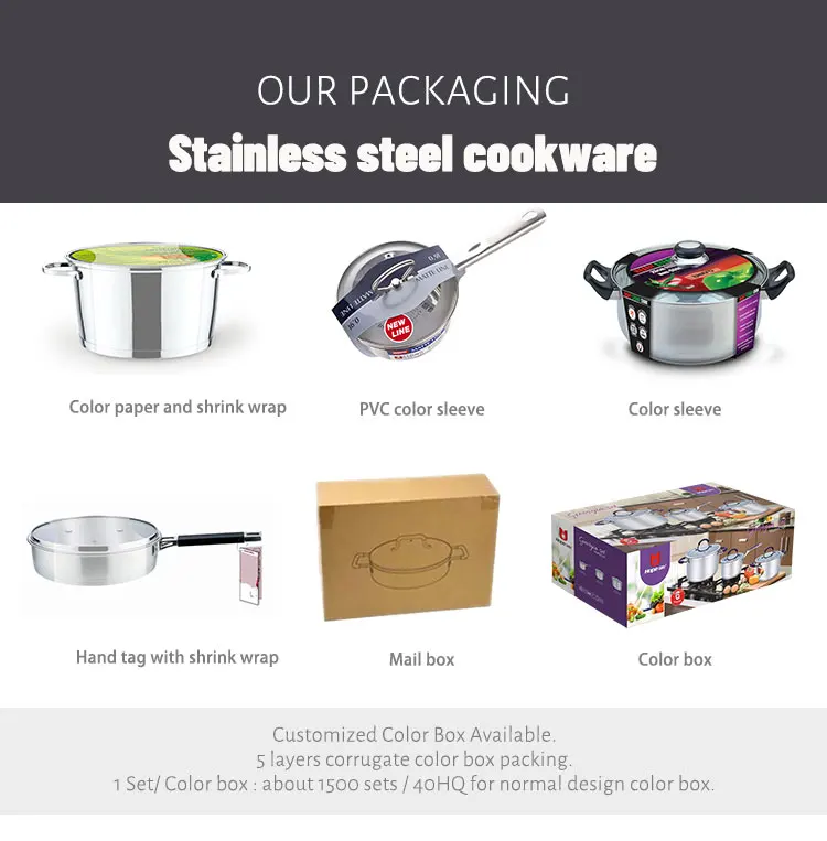 Wholesale Kitchenware 10pcs Stainless Steel Cooking Ware Set Induction