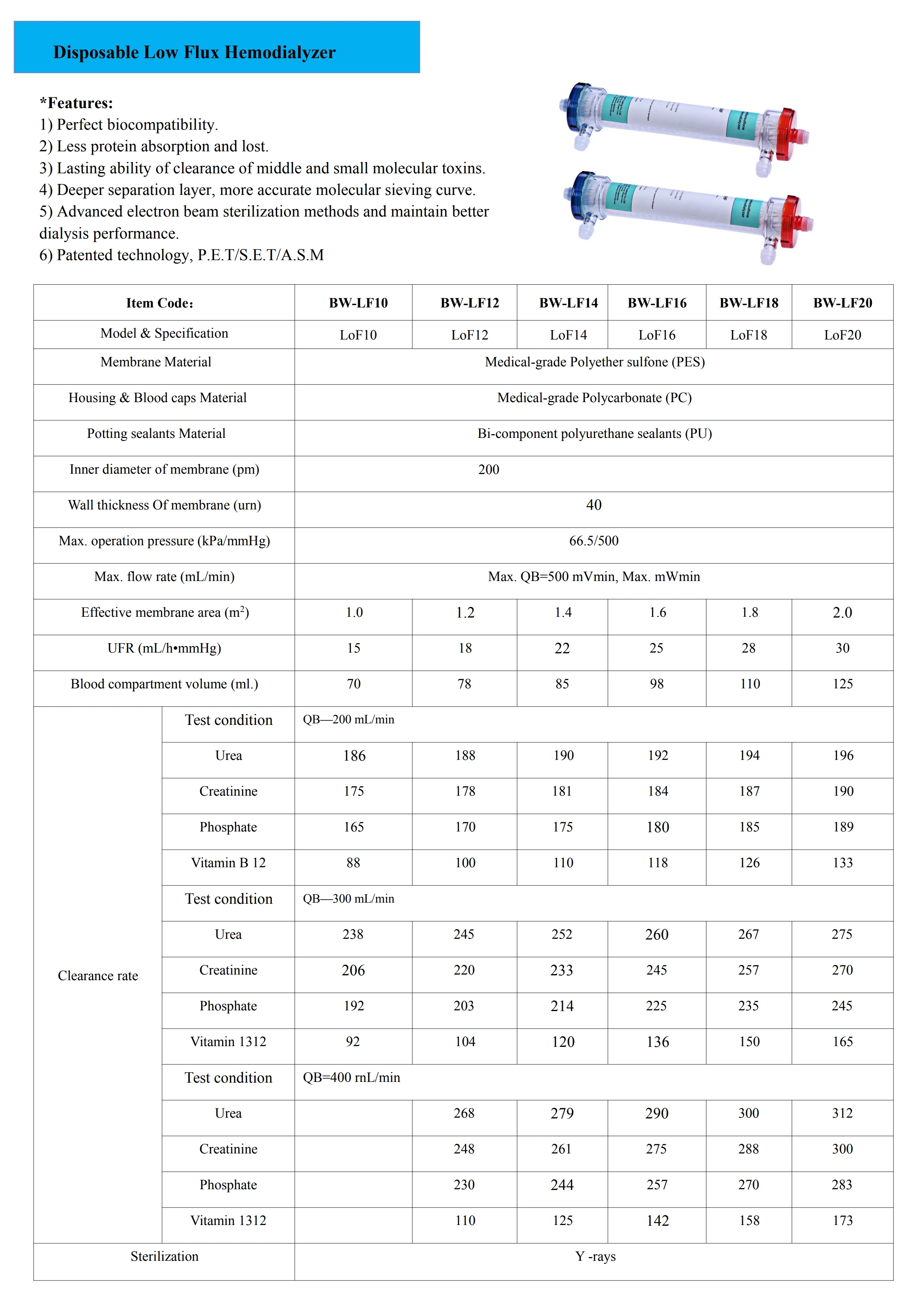 高品质透析耗材聚醚砜高通量血液透析透析器ce医院医疗刺血针血液诊所