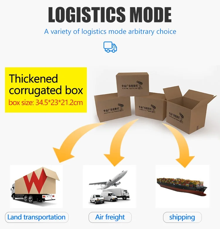 Custom 80W LED Light Logo Projector Waterproof Aluminum Door Head Gobo Projector for Outdoor Advertising IP65/67 Rated