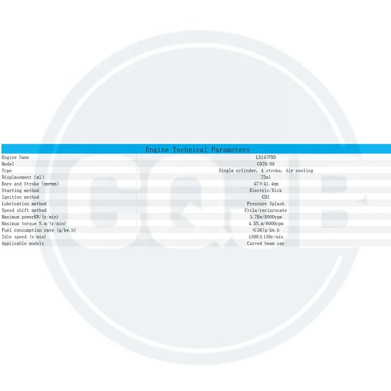CQJB High Quality Motorcycle Engine CD70CC CD80CC Motorcycle Engine Assembly