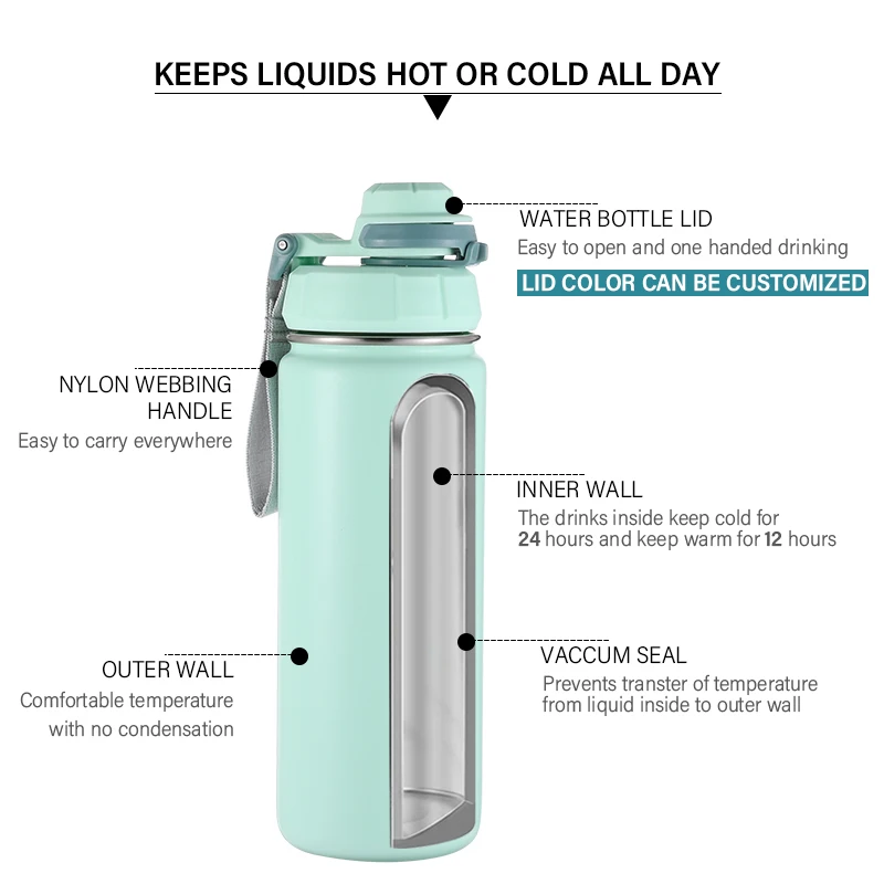 32oz Leak Proof Vacuum Insulated Stainless Steel Sports Water Bottle ...