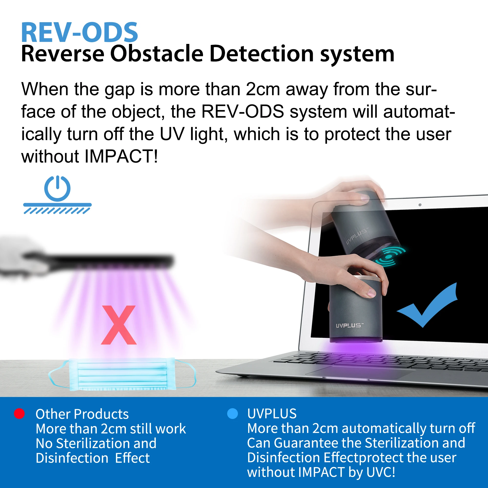 
Стерилизатор и стерилизатор UVPLUS Ozone для медицинских телефонов с беспроводной зарядкой 