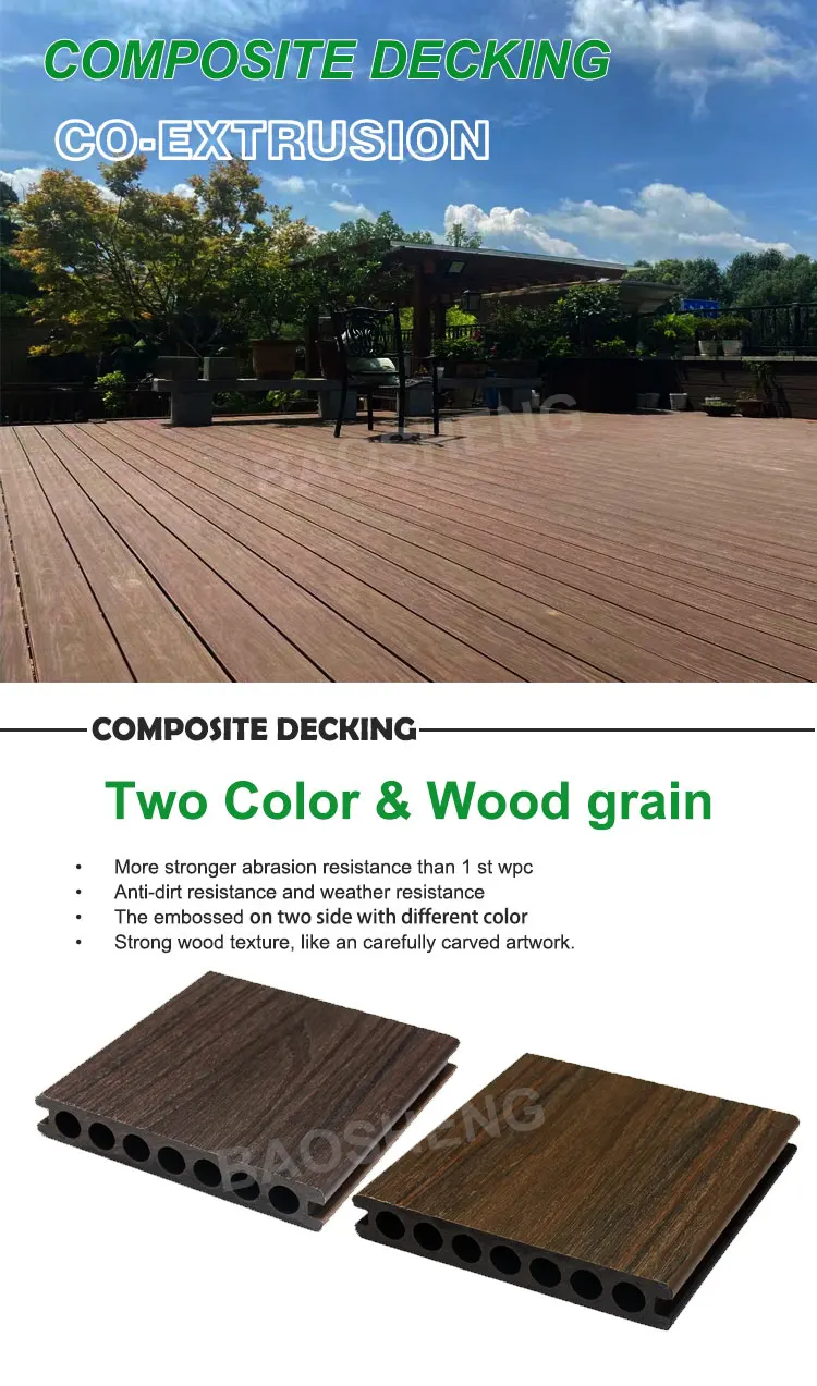 Factory Price Wood Plastic Composite Decking Flooring Board Panels Trex Composite Decking Buy