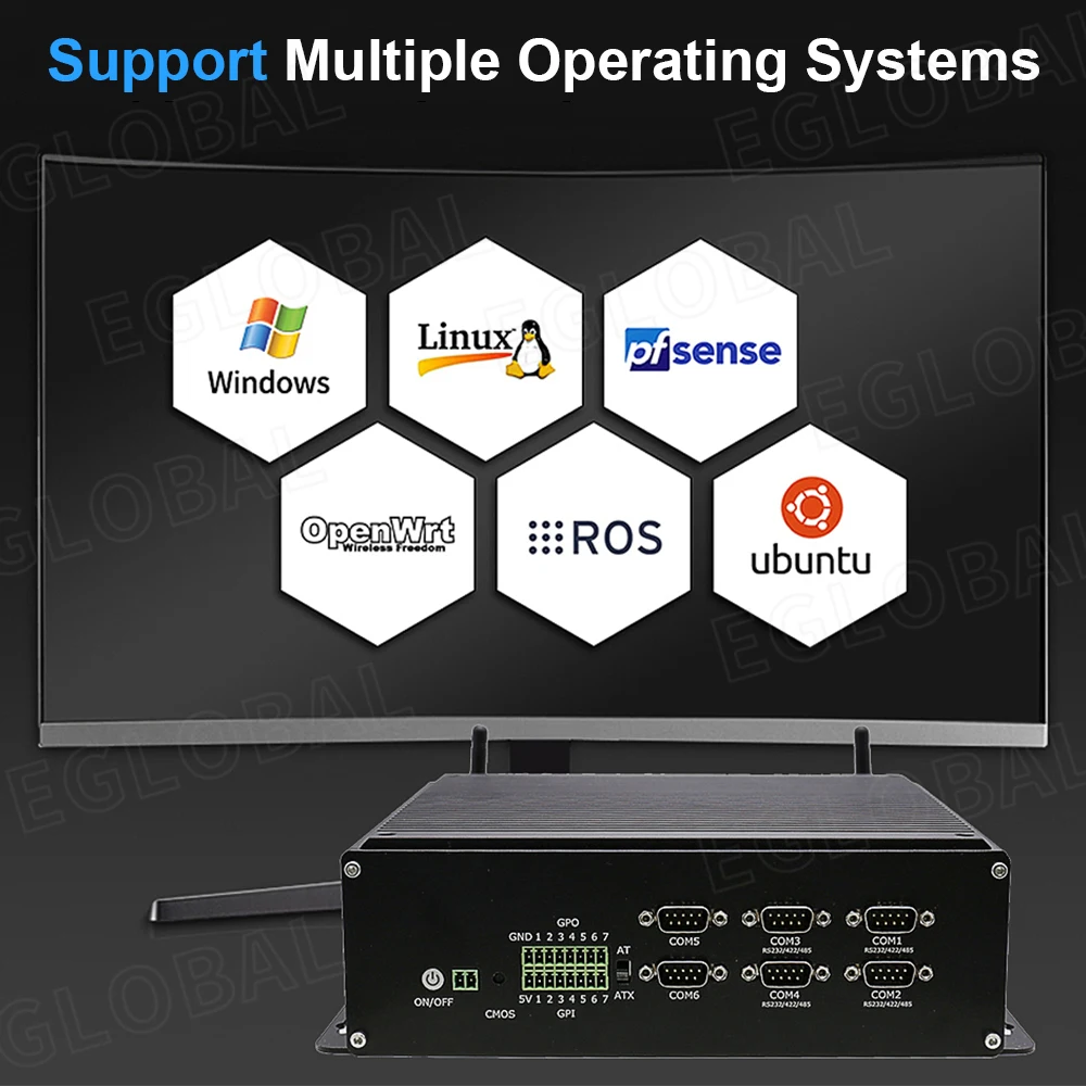 EGLOBAL Intel 12th Gen HX Core I7 12650HK CPUs Mini Industrial Computer 6*RS232 2.5G GPIO 4K HD Fact(图5)