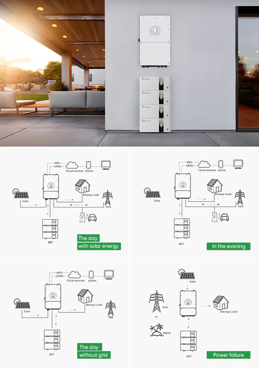 Factory Price Deye 5kw Hybrid Inverter 5kw 6kw 8kw 10kw 12kw 16kw MPPT ...